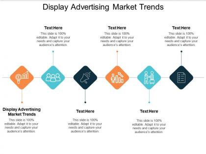 Display advertising market trends ppt powerpoint presentation gallery deck cpb