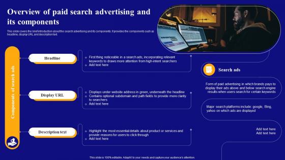 Display Advertising Models Overview Of Paid Search Advertising And Its Components MKT SS V
