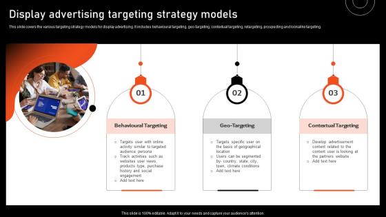 Display Advertising Targeting Overview Of Display Marketing And Its MKT SS V