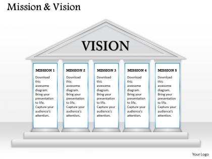 Display information by vision diagram 0214