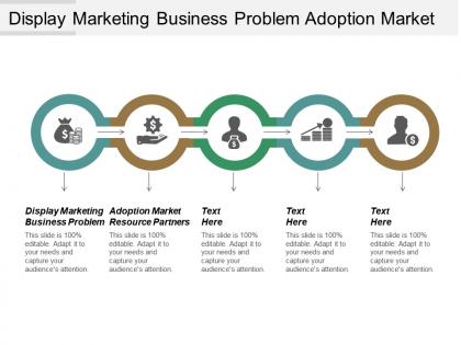 Display marketing business problem adoption market resource partners cpb