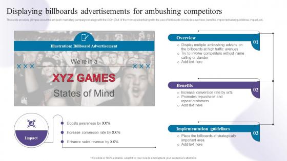 Displaying Billboards Advertisements For Ambushing Creating Buzz With Ambush Marketing Strategies MKT SS V