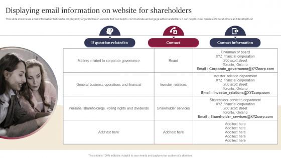 Displaying Email Information On Website For Shareholders Leveraging Website And Social Media