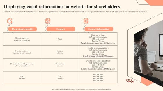 Displaying Email Information On Website For Shareholders Shareholder Communication Bridging