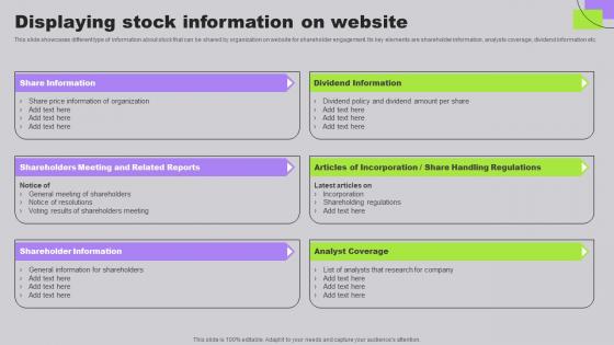 Displaying Stock Information On Website Developing Long Term Relationship With Shareholders