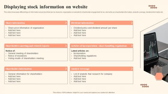 Displaying Stock Information On Website Shareholder Communication Bridging