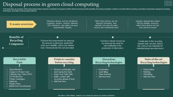 Disposal Process In Green Cloud Computing Carbon Free Computing