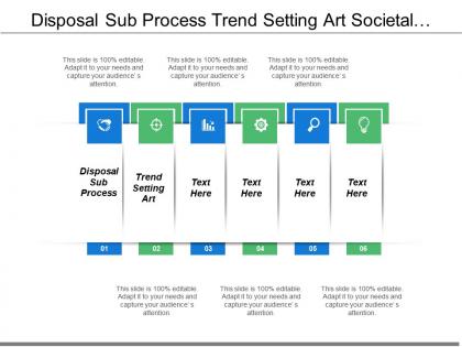Disposal sub process trend setting art societal impact