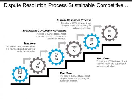 Dispute resolution process sustainable competitive advantage meeting invitation cpb