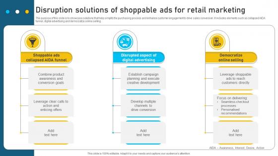 Disruption Solutions Of Shoppable Ads For Retail Marketing