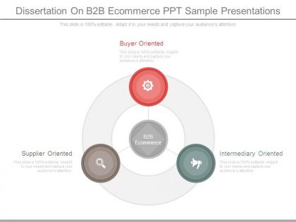 Dissertation on b2b ecommerce ppt sample presentations