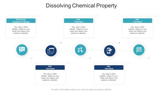 Dissolving Chemical Property In Powerpoint And Google Slides Cpb