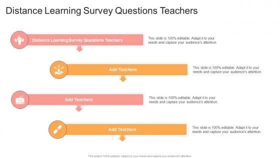 Distance Learning Survey Questions Teachers In Powerpoint And Google Slides Cpb