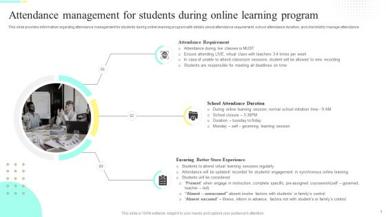Distance Training Playbook Attendance Management For Students During Online Learning Program
