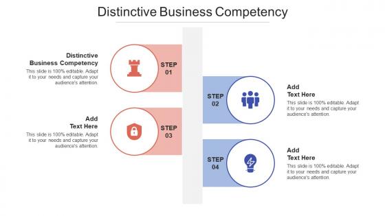 Distinctive Business Competency Ppt Powerpoint Presentation Layouts Graphics Cpb