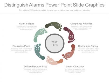Distinguish alarms power point slide graphics