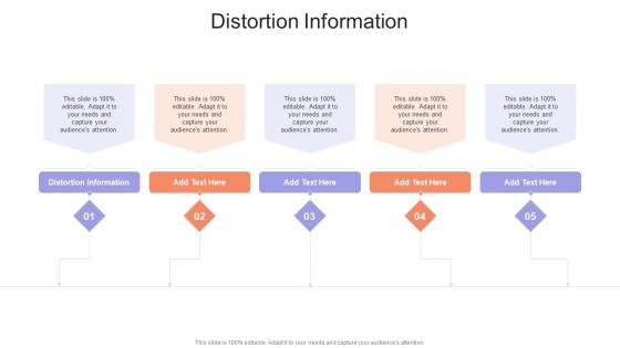 Distortion Information In Powerpoint And Google Slides Cpb
