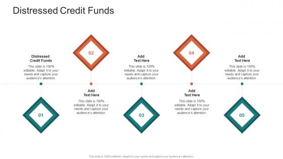Distressed Credit Funds In Powerpoint And Google Slides Cpb