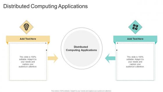 Distributed Computing Applications In Powerpoint And Google Slides Cpb