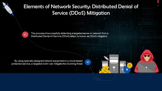 Distributed Denial Of Service DDoS Mitigation As An Element Of Network Security Training Ppt