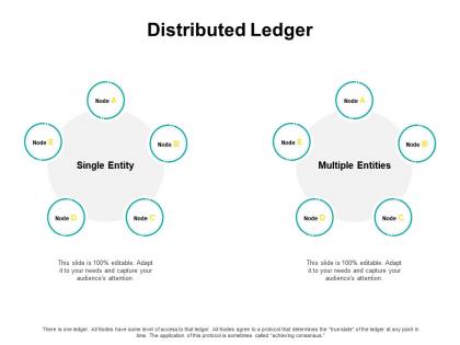 Distributed ledger circular process ppt powerpoint presentation pictures files