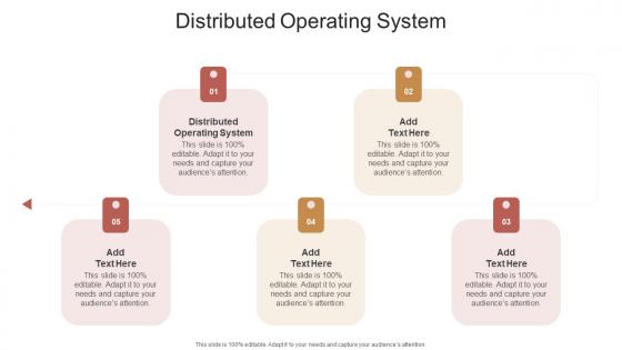 Distributed Operating System In Powerpoint And Google Slides Cpb