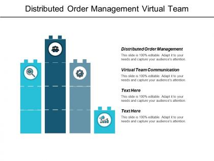 Distributed order management virtual team communication marketing communication strategies cpb