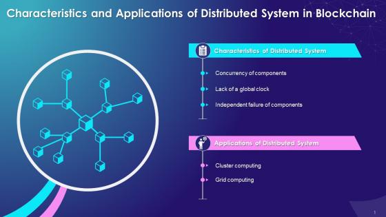 Distributed System Characteristics And Applications Training Ppt