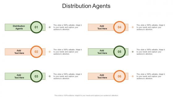Distribution Agents In Powerpoint And Google Slides Cpb