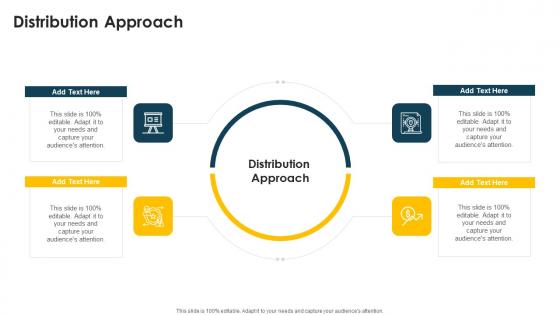 Distribution Approach In Powerpoint And Google Slides Cpb