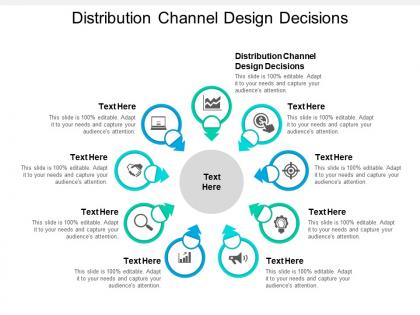 Distribution channel design decisions ppt powerpoint presentation gallery slideshow cpb