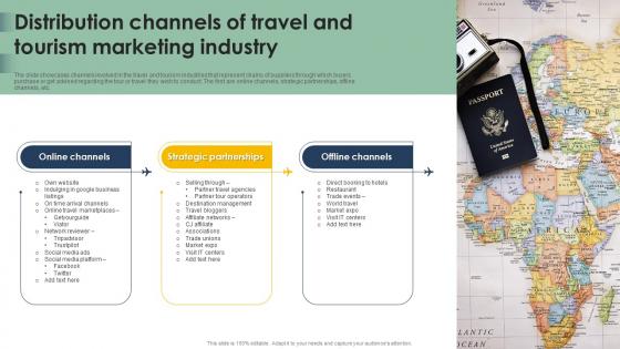 Distribution Channels Of Travel And Tourism Marketing Industry