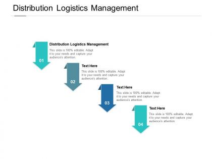 Distribution logistics management ppt powerpoint presentation maker cpb