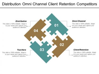 Distribution omni channel client retention competitors mistakes adaptive strategies cpb