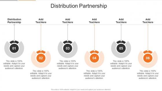 Distribution Partnership In Powerpoint And Google Slides Cpb