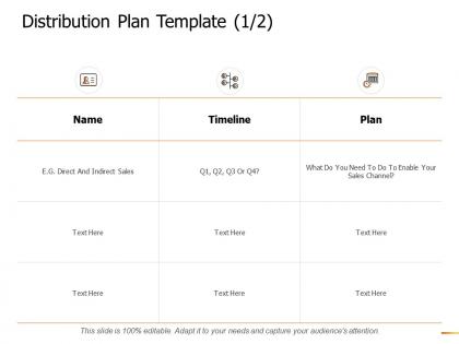 Distribution plan template timeline ppt powerpoint presentation gallery slide