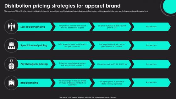 Distribution Pricing Strategies For Apparel Brand