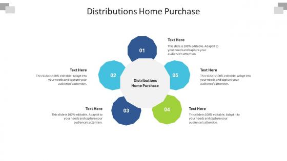 Distributions home purchase ppt powerpoint presentation outline design ideas cpb