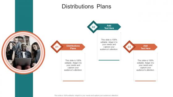 Distributions Plans In Powerpoint And Google Slides Cpb