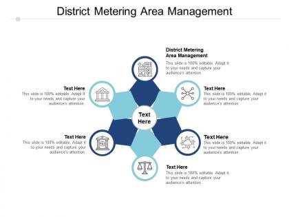 District metering area management ppt powerpoint presentation outline brochure cpb