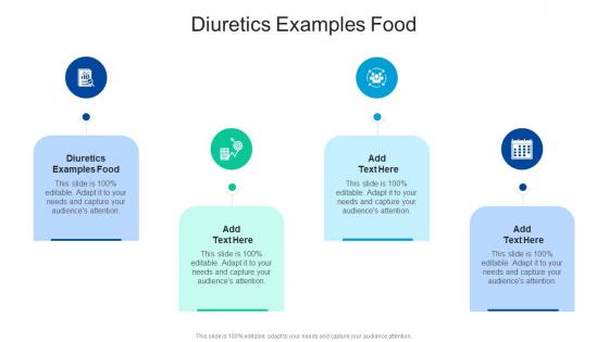 Diuretics Examples Food In Powerpoint And Google Slides Cpb