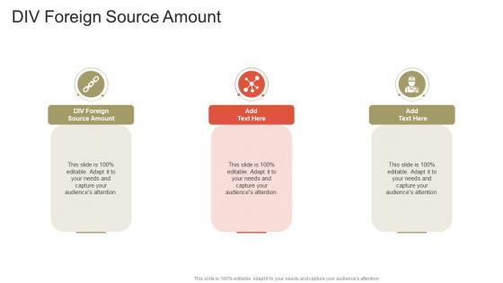 Div Foreign Source Amount In Powerpoint And Google Slides Cpb