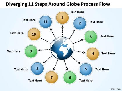 Diverging 11 steps around globe process flow radial diagram powerpoint templates
