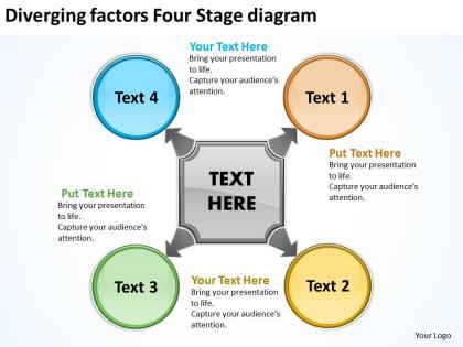 Diverging factors four stage diagram circular flow spoke process powerpoint templates