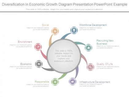 Diversification in economic growth diagram presentation powerpoint example