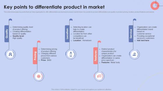 Diversification Strategy To Manage Business Key Points To Differentiate Product In Market Strategy SS