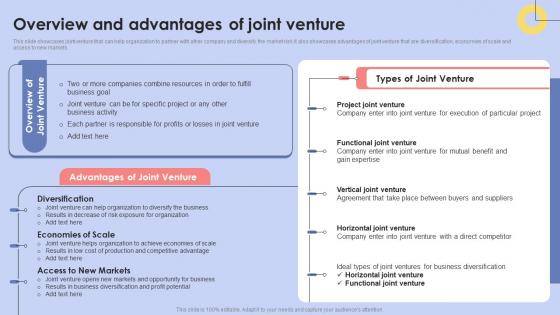 Diversification Strategy To Manage Business Overview And Advantages Of Joint Venture Strategy SS