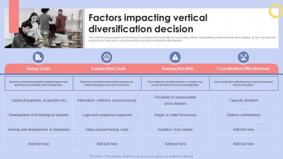 Diversification Strategy To Manage Factors Impacting Vertical Diversification Decision Strategy SS