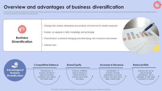 Diversification Strategy To Manage Overview And Advantages Of Business Diversification Strategy SS