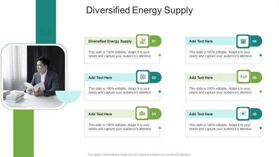 Diversified Energy Supply In Powerpoint And Google Slides Cpb